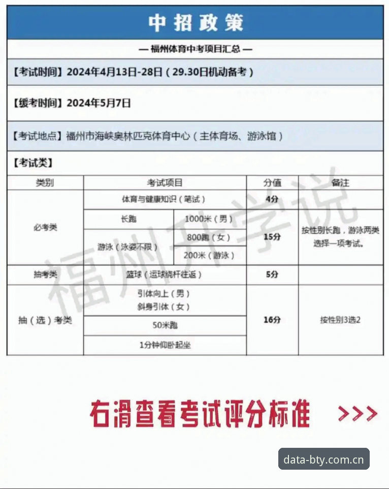B体育在线平台最新动态：2024体育数据分析平台从“看数据”转向“用数据”？