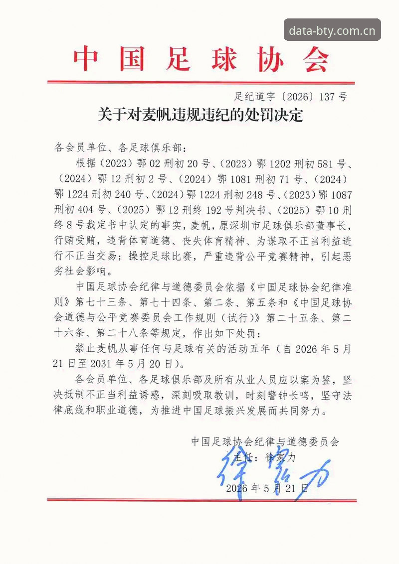 足协禁足名单与行业净化：传统监管vs数据化监督的边界探索
